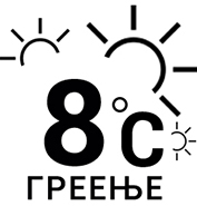 Функција која автоматски го вклучва клима уредот во мод на греење ако температурата во просторијата падне под 8 степени како би се спречило замрзнување.